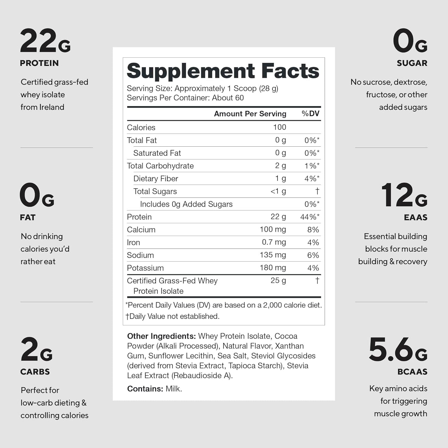 Indulge in Premium Whey+ Protein Isolate from Grass Fed Cows - Rich Chocolate Flavor, 60 Servings of Low-Calorie, Non-GMO, Sugar-Free, Lactose & Gluten-Free All-Natural Protein Powder
