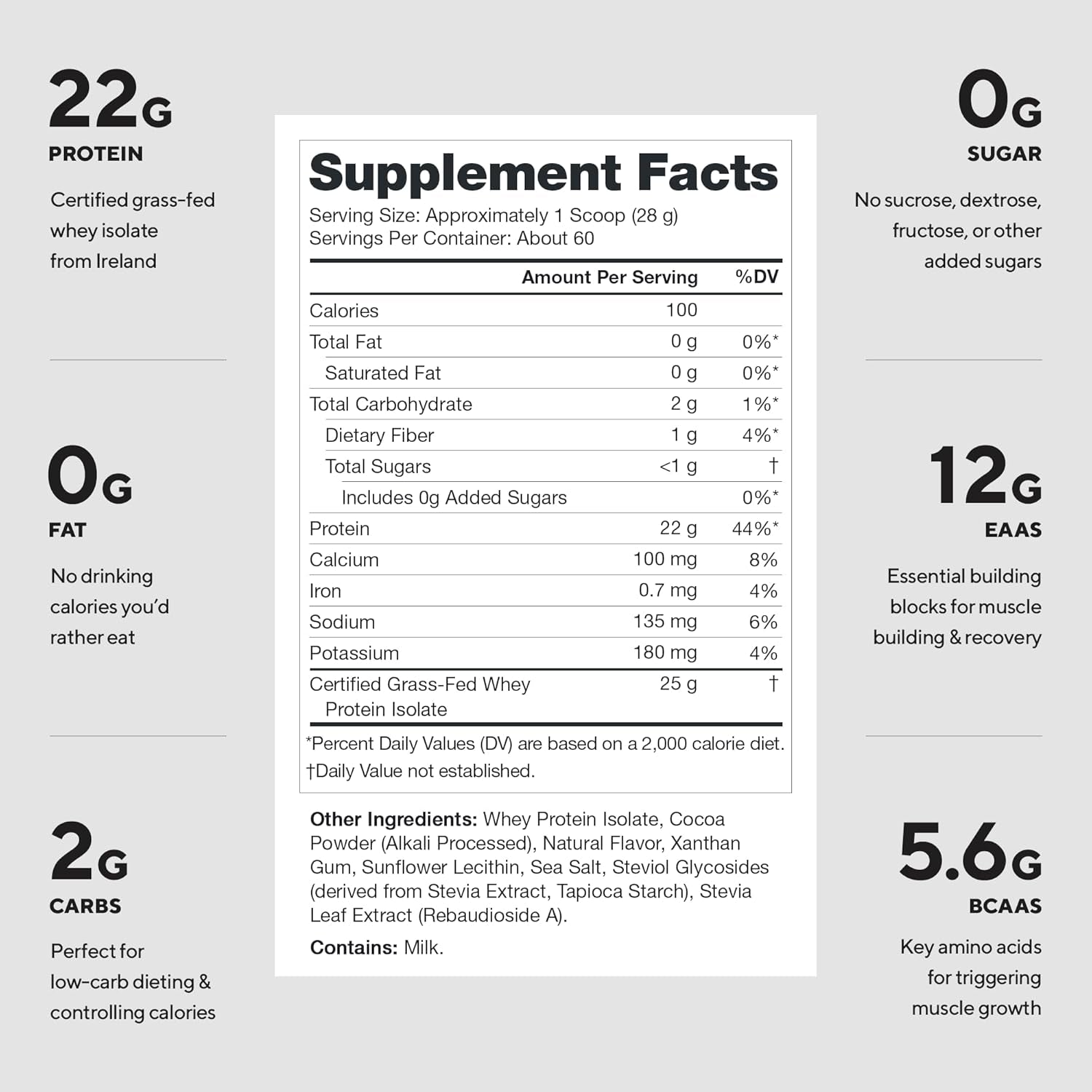 Indulge in Premium Whey+ Protein Isolate from Grass Fed Cows - Rich Chocolate Flavor, 60 Servings of Low-Calorie, Non-GMO, Sugar-Free, Lactose & Gluten-Free All-Natural Protein Powder