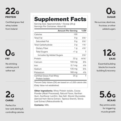 Indulge in Premium Whey+ Protein Isolate from Grass Fed Cows - Rich Chocolate Flavor, 60 Servings of Low-Calorie, Non-GMO, Sugar-Free, Lactose & Gluten-Free All-Natural Protein Powder