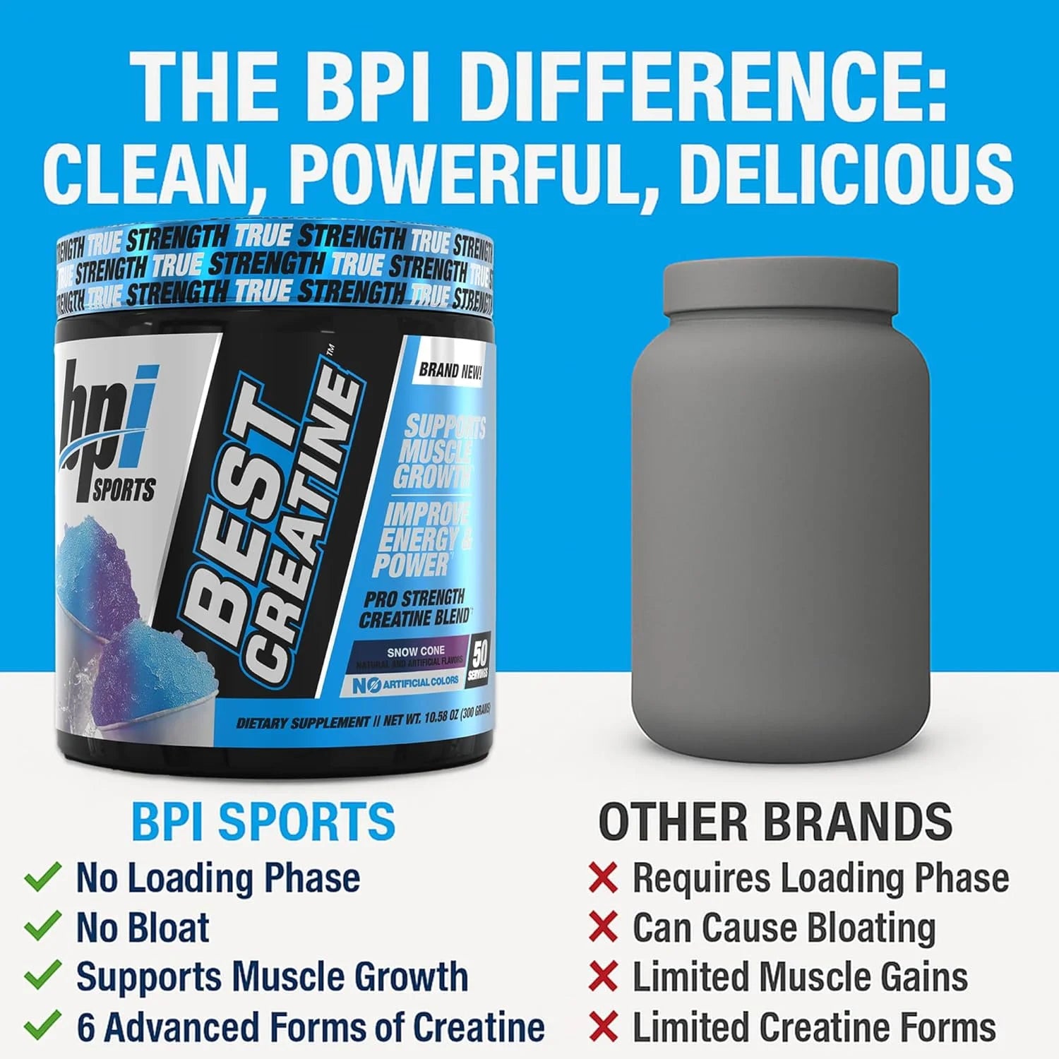 Unleash Your Strength with Best Creatine - Premium Creatine Monohydrate with Himalayan Salt for Enhanced Pump, Endurance, and Muscle Growth - Delicious Snow Cone Flavor - 50 Servings in Every 10.58 oz Container